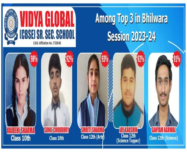 Vidya Global School Bhilwara - Best CBSE School In Bhilwara